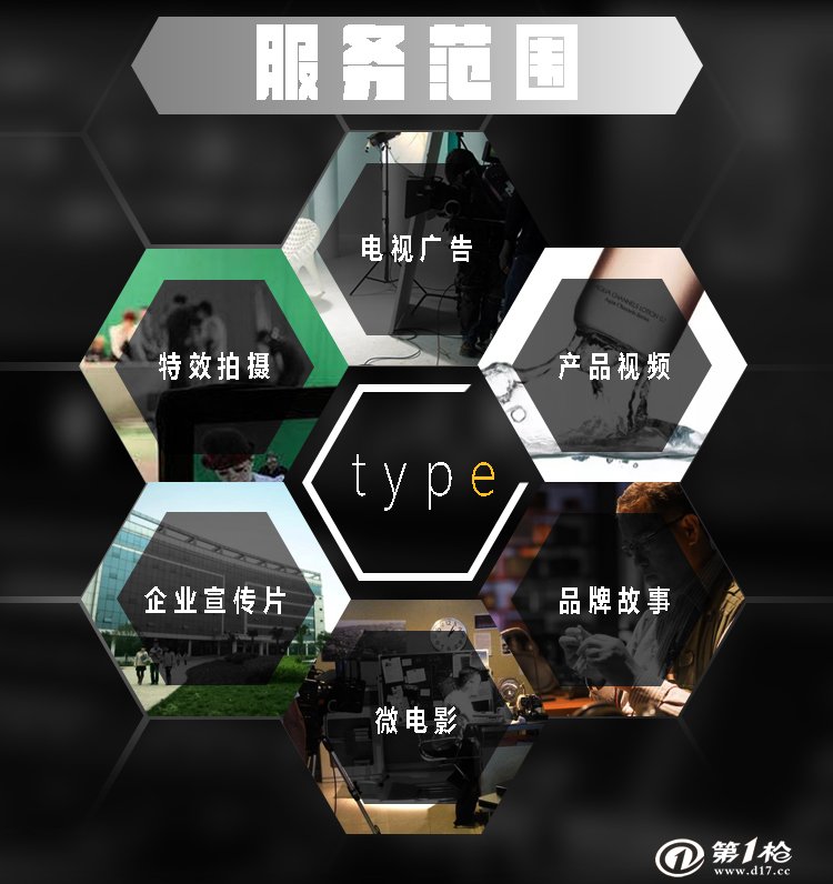 崗位要求：