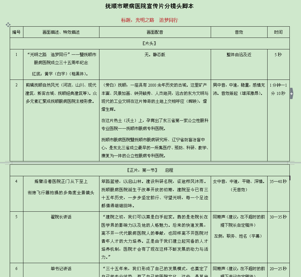 企業(yè)宣傳片收費(fèi)標(biāo)準(zhǔn)